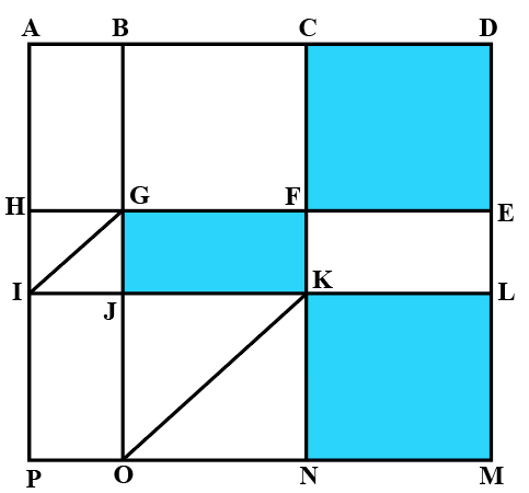 Data for this set (chart, table or figure)