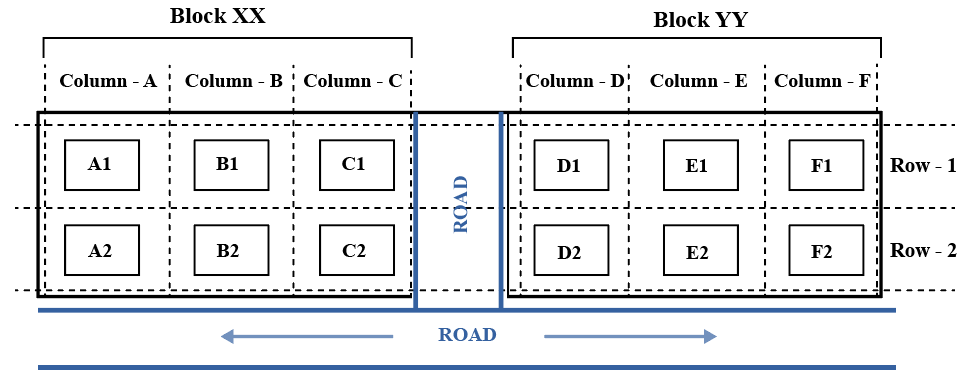 Data for this set (chart, table or figure)
